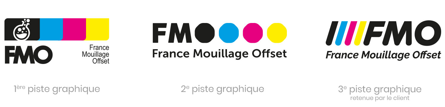 Création de logo et identité visuelle professionnelle